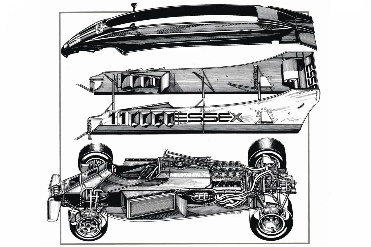 Lotus 88: история создания, технические характеристики, фото.