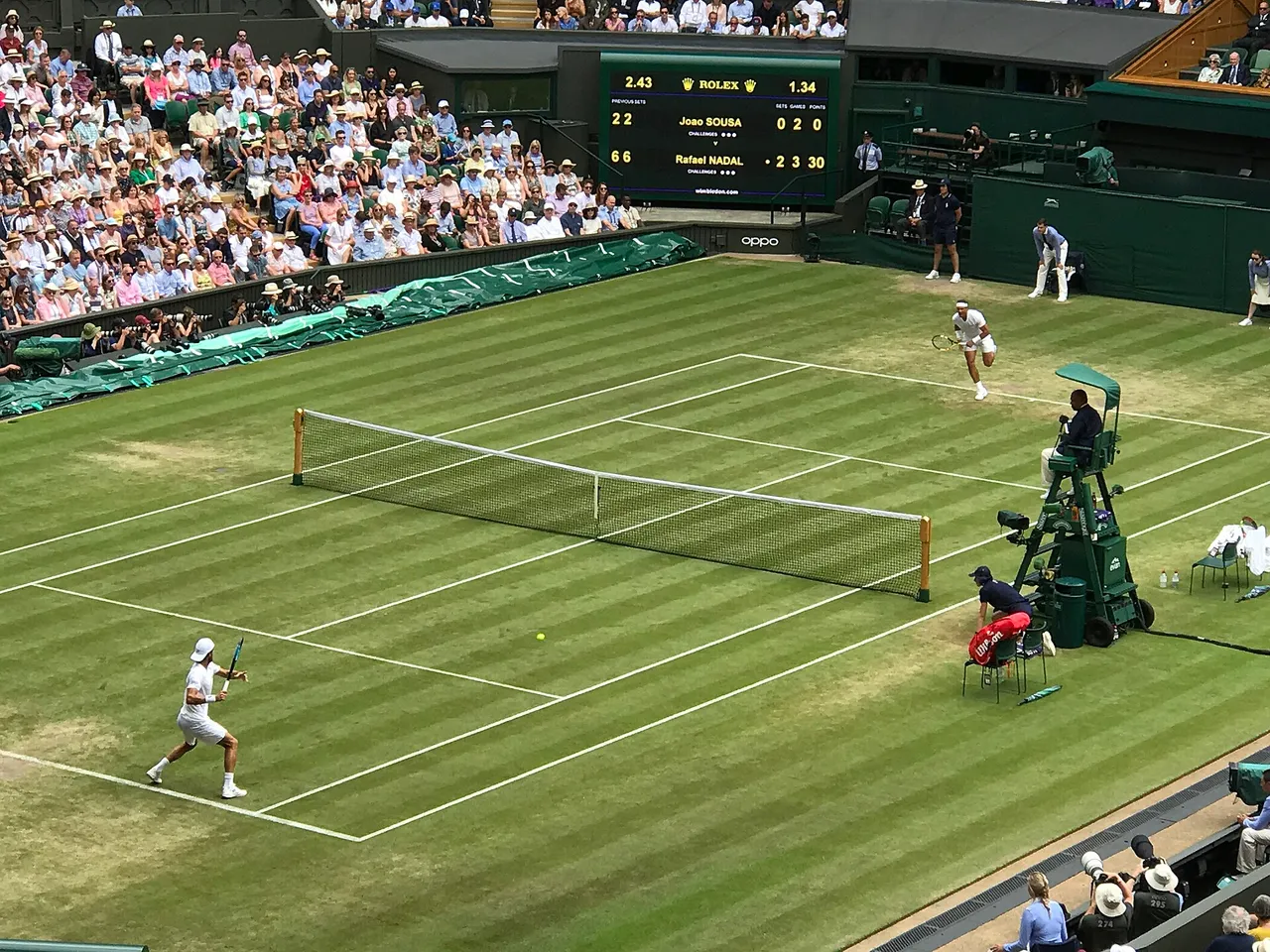 Wimbledon 2019